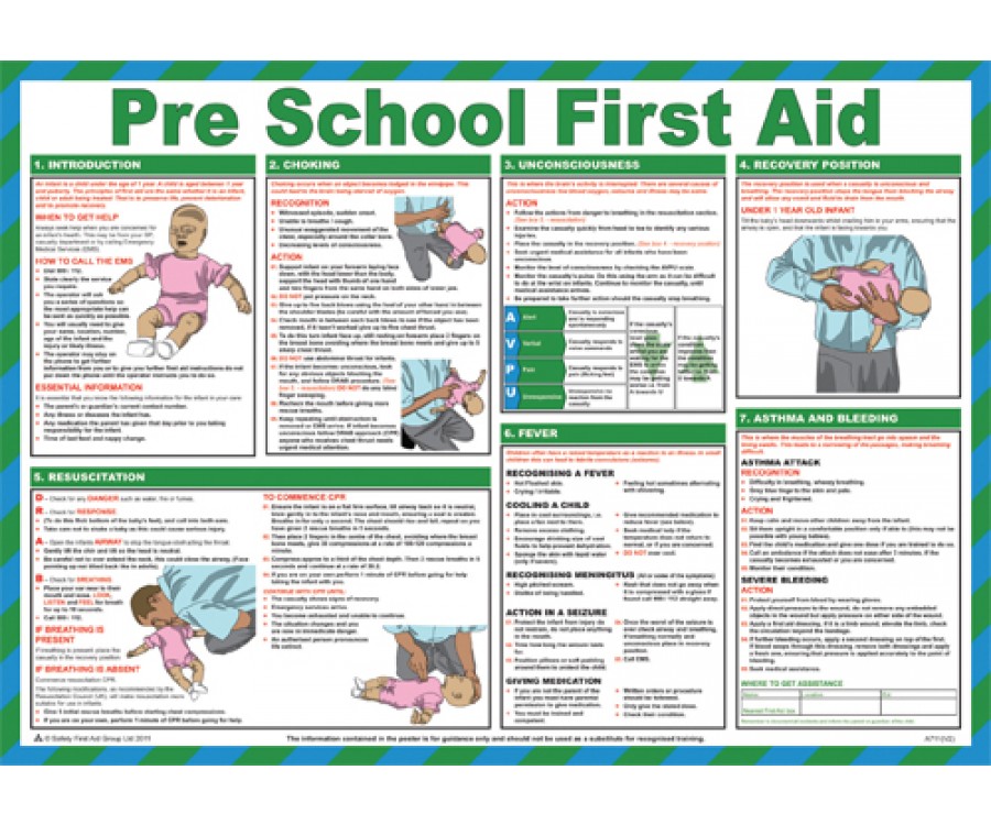 Pre School First Aid Poster