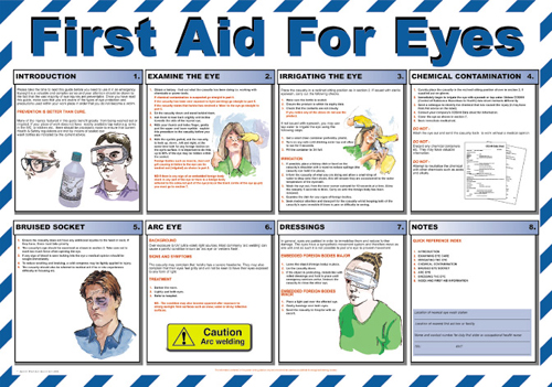 First Aid for Eyes Guidance Poster