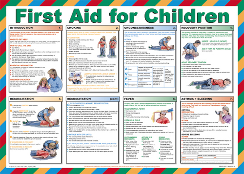 First Aid for Children Guidance Poster